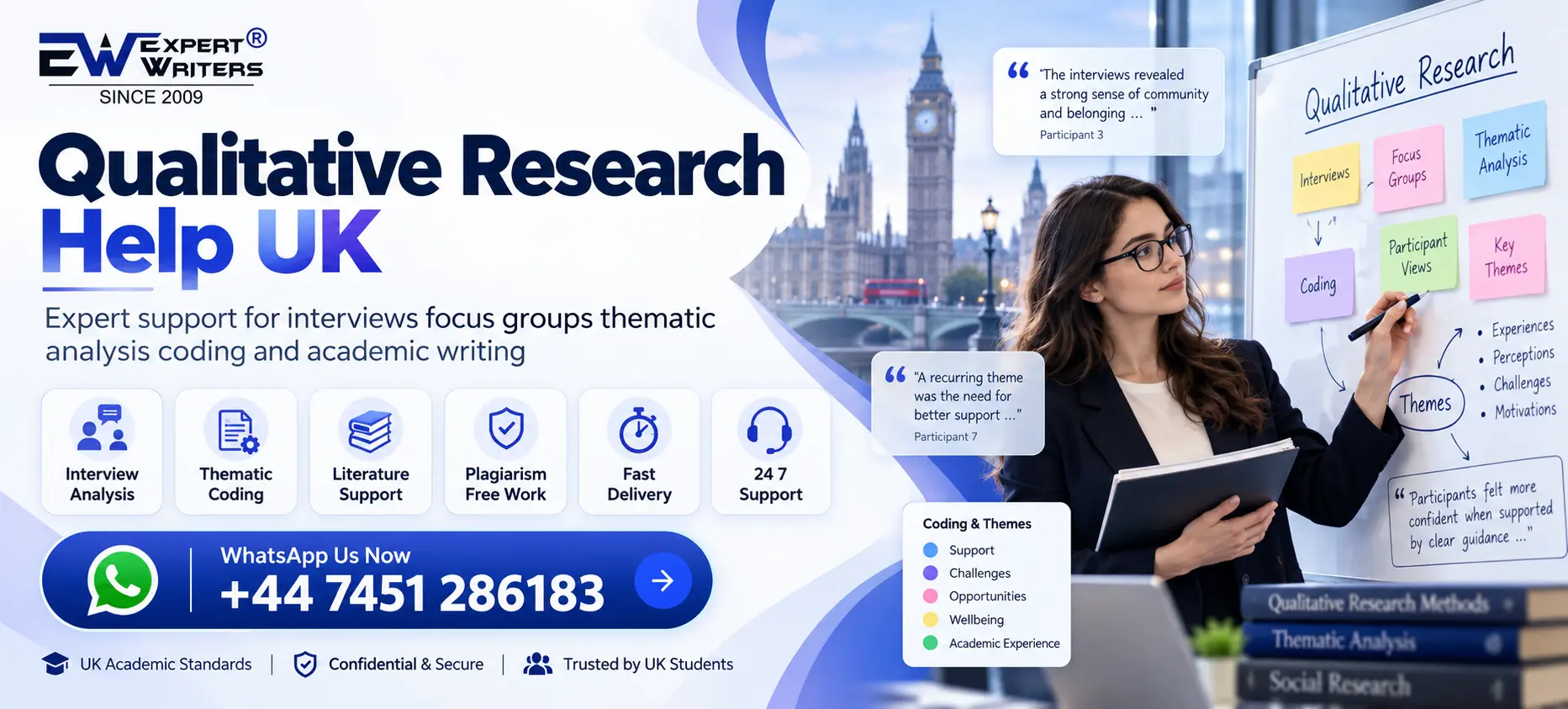 Qualitative Research Help UK